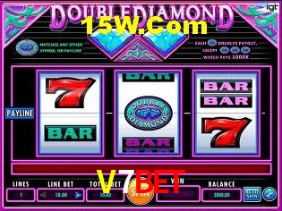 Benefícios da Conta V7Bet